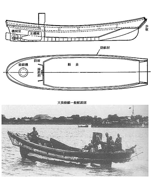 Daihatsu-class landing craft